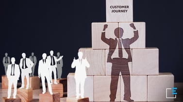 Un approccio integrato: IL BUYER JOURNEY