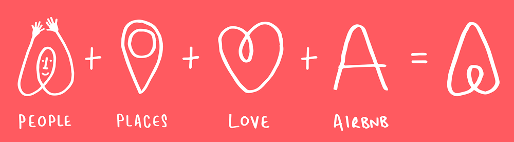 rebranding-iconico-airbnb