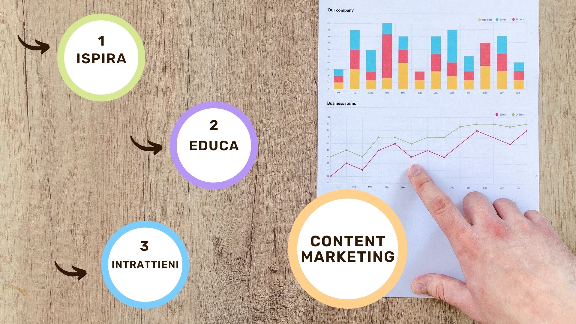 Content-Marketing-Cos'è-A-cosa-serve.jpg