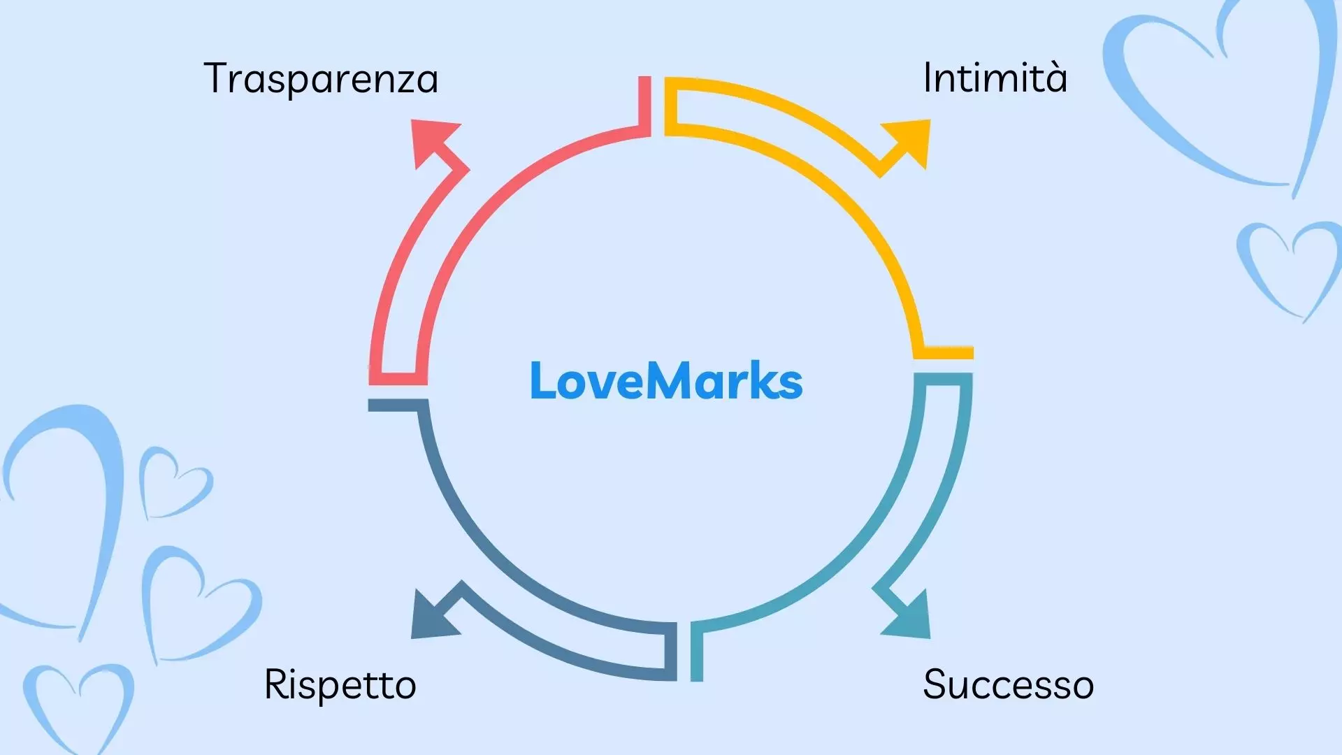 piccole-aziende-di-successo-come-e-quali-ekeria.webp